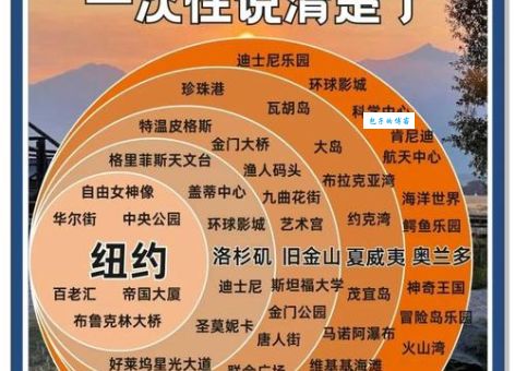 肯塔基州旅游攻略：探索美国南部的独特魅力