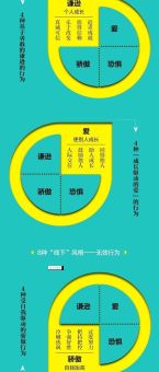 拉米瑞兹的成功秘诀普通人也能学会的三大技巧