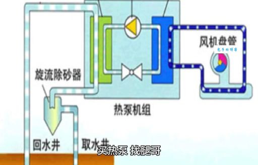 地热能概念详解 地热能的来源与利用方式有哪些