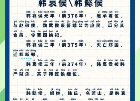 新罗历史全解析带你了解韩国古代王朝兴衰