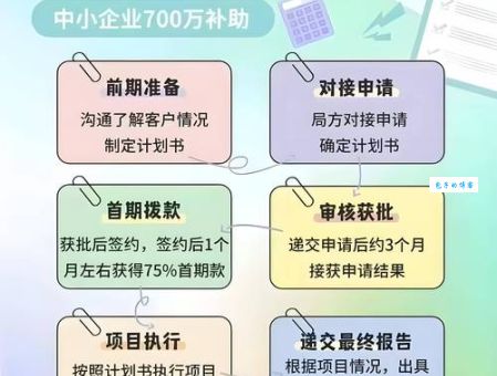 钱易怎么申请借款 钱易额度提升技巧全攻略