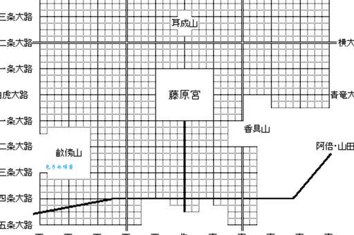 醍醐天皇如何推动日本律令制度的完善
