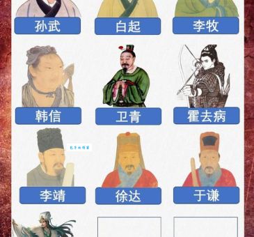 出身贫寒的西晋名将，揭秘苟晞传奇的一生