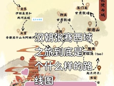 张骞开辟丝绸之路的艰辛 古代中国如何连接世界