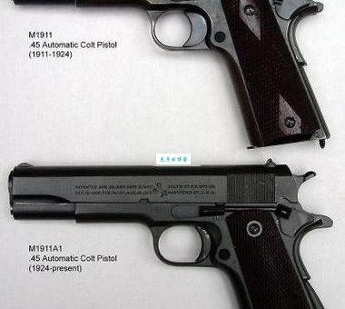 柯尔特公司发展历程及其重要产品介绍