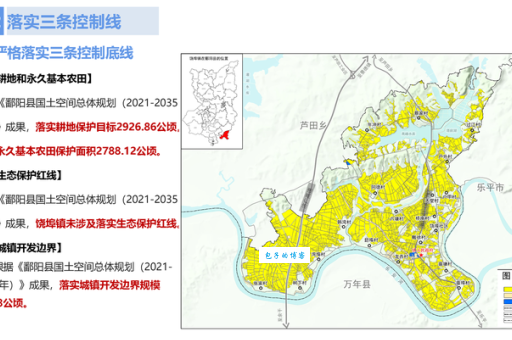 环鄱阳湖城市群经济一体化发展现状分析