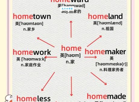 warehouse中文意思是什么 常见用法举例说明
