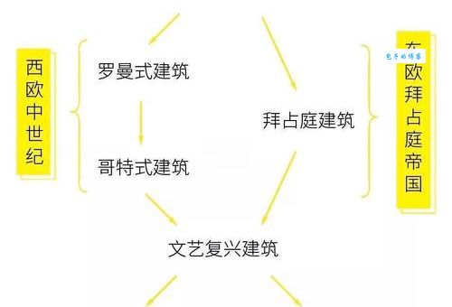 波尔卡的历史发展从欧洲民间舞到现代舞台的演变