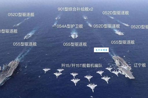 什么是航母战斗群 现代海军核心战力全解析