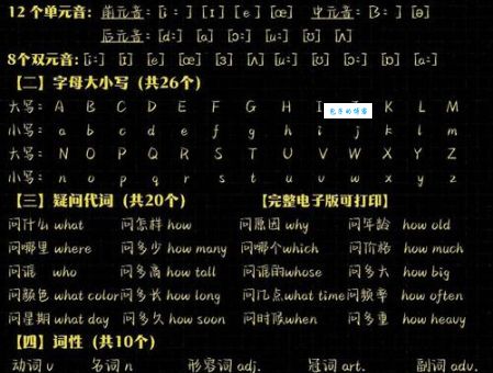 纽埃语发音教程快速掌握基础发音技巧