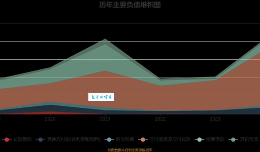 麦嘉华对2024年经济走势说了什么