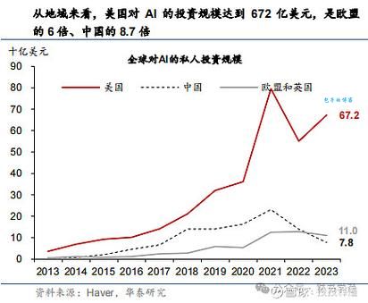 麦嘉华对2024年经济走势说了什么