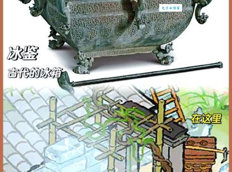 古代冰窖长什么样 带你了解古人的冷藏技术