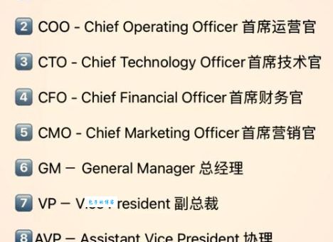cto是什么职位 如何成为一名优秀的cto