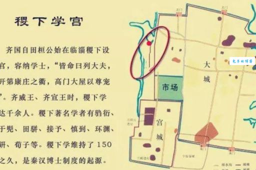 战国时期齐国稷下学宫成立的背景 稷下学宫中一共有几位祭酒 稷下学宫产生了什么职能