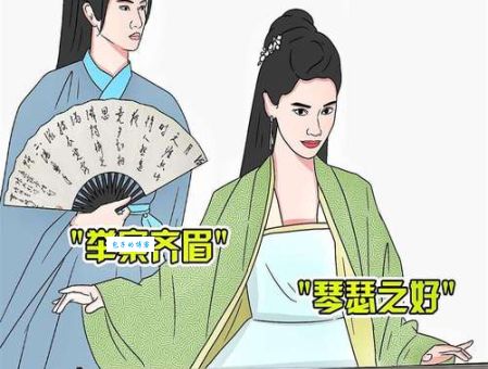 举案齐眉描述的是什么关系 古人理想婚姻的真实写照