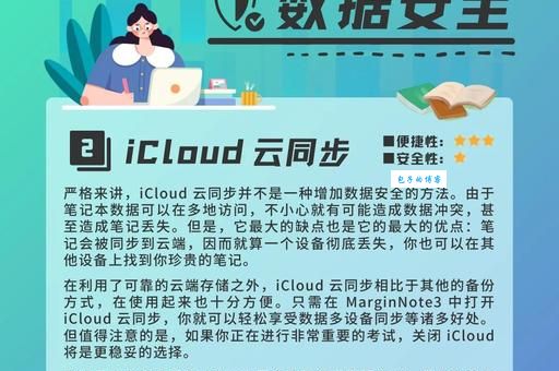 云端同步是什么意思 新手必看的使用指南
