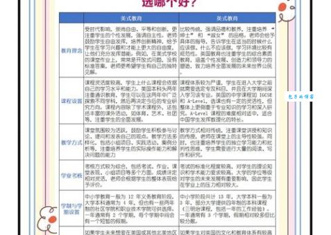 德智体美分别是什么意思家长必看的教育指南