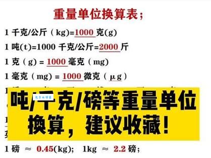 磅与公斤的换算公式 简单三步搞定重量单位转换问题