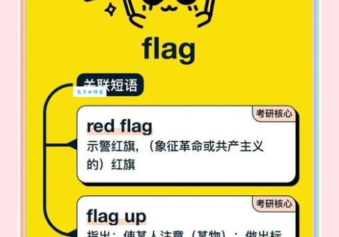 立flag什么意思 网络用语flag的由来和用法解析