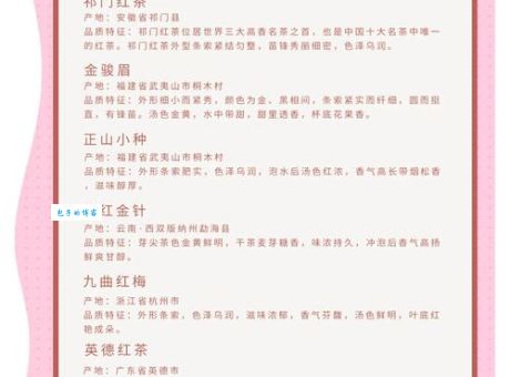 红茶婊是什么意思 网络新词解析与用法介绍