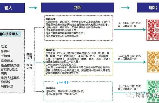 从化学角度解析釜底抽薪的原理和作用机制