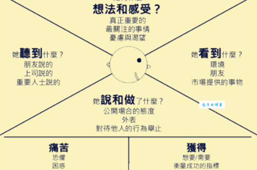 哀绿是什么意思这个新词怎么火起来的