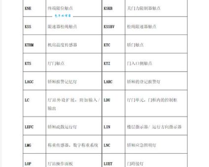 网络用语SC是什么意思 原来是这样解释的