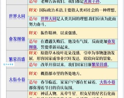 二臂是什么意思 网络用语二臂的由来和用法