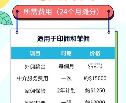 菲佣是什么意思 菲佣的工作内容和薪资待遇详解