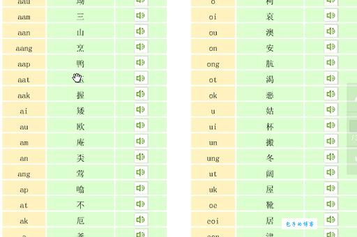 郴州怎么读拼音是什么 一分钟学会正确发音方法