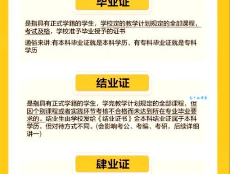 初中肄业是什么意思 对找工作有什么影响