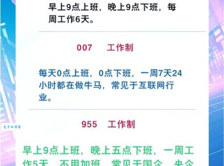 715工作制什么意思 如何应对这种高强度工作