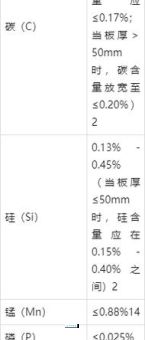 grd是什么意思 全面介绍grd的功能和特点