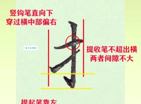 提手旁上下什么字常见汉字写法解析