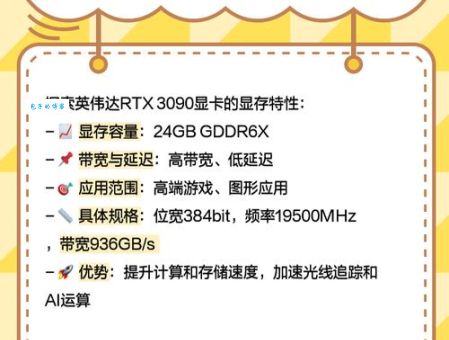 会发光的3090什么意思 3090显卡发光设计解读