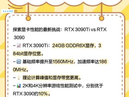 会发光的3090什么意思 3090显卡发光设计解读