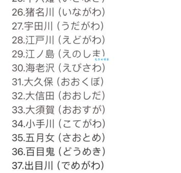森口是什么意思 原来是指这个日本姓氏