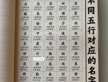 金木水火合起来是什么字你猜对了吗