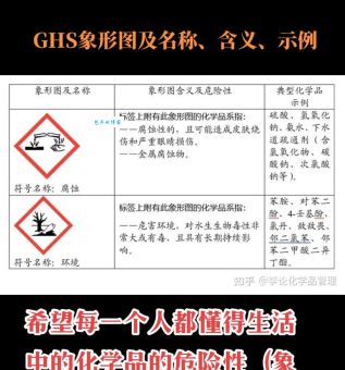 揭秘ghs网络语含义 这个热词到底指什么