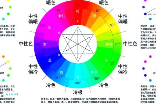 绿色的对比色有哪些这些搭配方案超实用