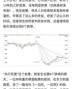 关灯吃面什么意思 股市大跌时的真实写照