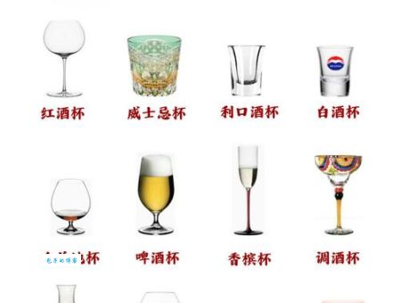 八酒杯是什么意思为什么大家都在讨论它