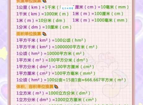 两丈等于多少米 长度单位换算小知识