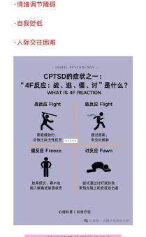 网络用语PTSD是什么梗 如何判断自己是否有PTSD