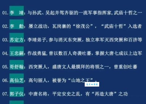 从将军到政治家裴行俭在唐朝的辉煌仕途