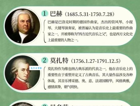 贝多芬的资料合集 探索他的音乐成就与影响