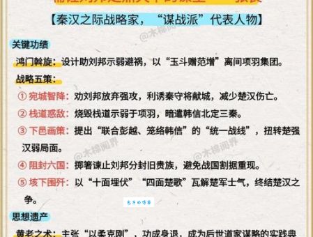 秦末汉初谋士蒯彻的智慧与人生选择解析
