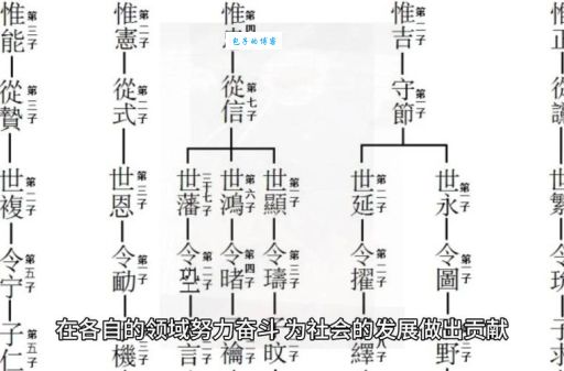 赵朔作为晋国赵氏宗主有哪些历史贡献