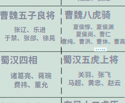 从满宠看三国时期魏国的人才选拔标准